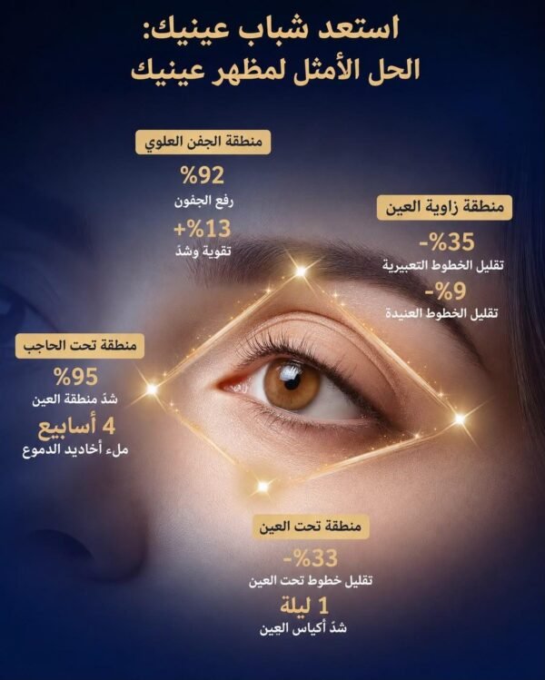جهاز تدليك العين مع العلاج الضوئي من FELMAR BEAUTY