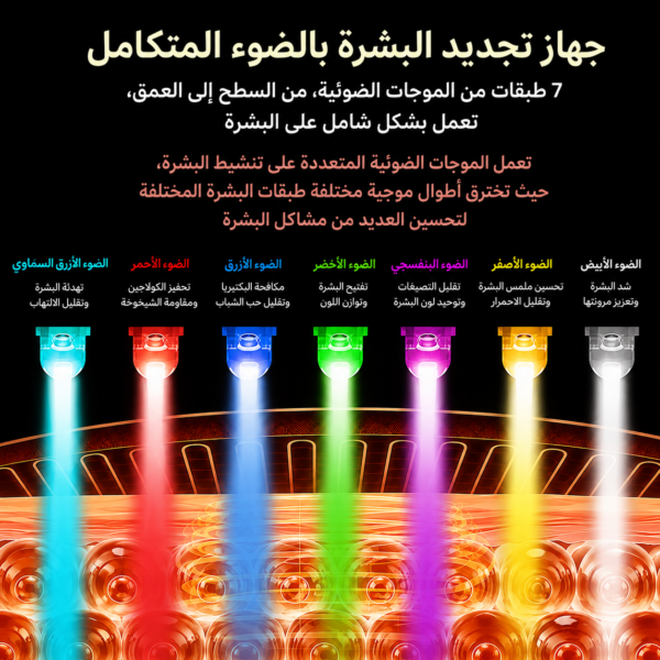 جهاز تجديد وشد البشرة