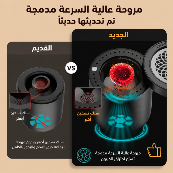44beb80c-753c-4a7c-906a-8857bb40696d المبخر الإلكتروني للمنزل من FELMAR BEAUTY