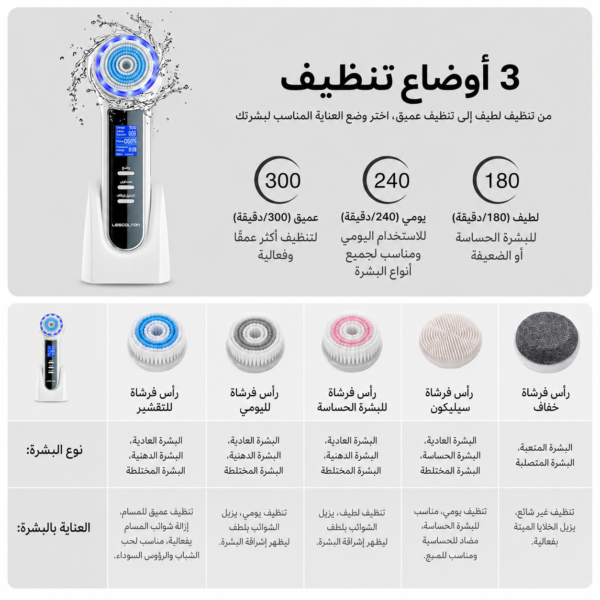 جهاز تظيف البشرة الإحترافية من FELMAR BEAUTY