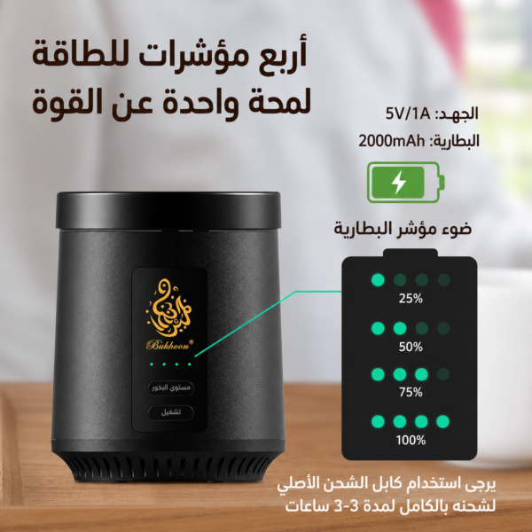 6ae48f30-b1fd-431b-aa8f-2d07c6d6340c المبخر الإلكتروني للمنزل من FELMAR BEAUTY