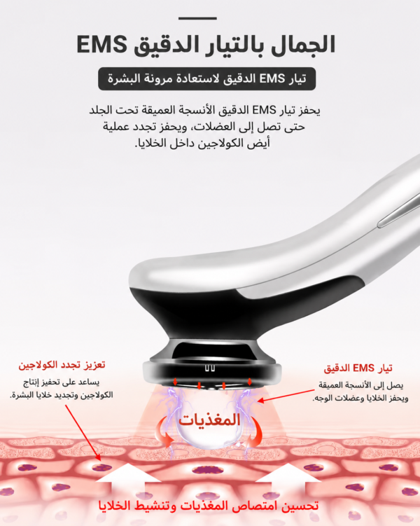 جهاز العناية بالبشرة الجلفاني