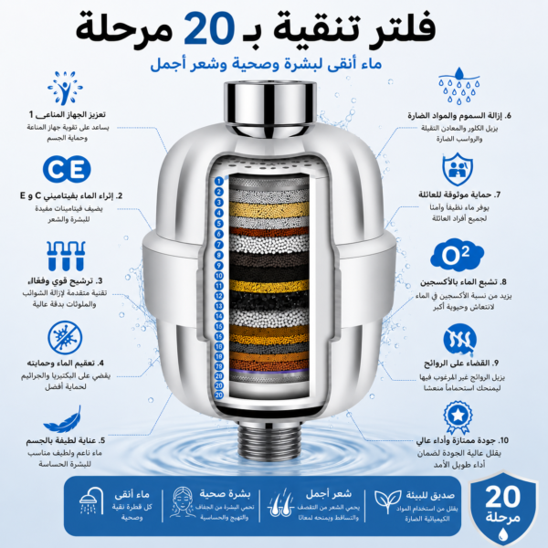 فلتر دش الرأس من FELMAR BEAUTY
