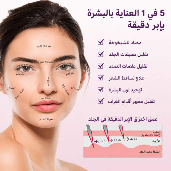 ديرما رولر 5 في 1 من FELMAR BEAUTY