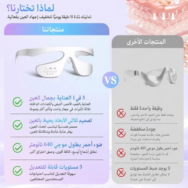 جهاز تدليك العين مع العلاج الضوئي من FELMAR BEAUTY