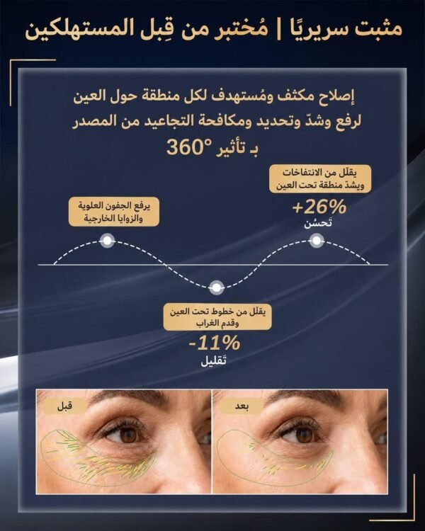 جهاز تدليك العين مع العلاج الضوئي من FELMAR BEAUTY