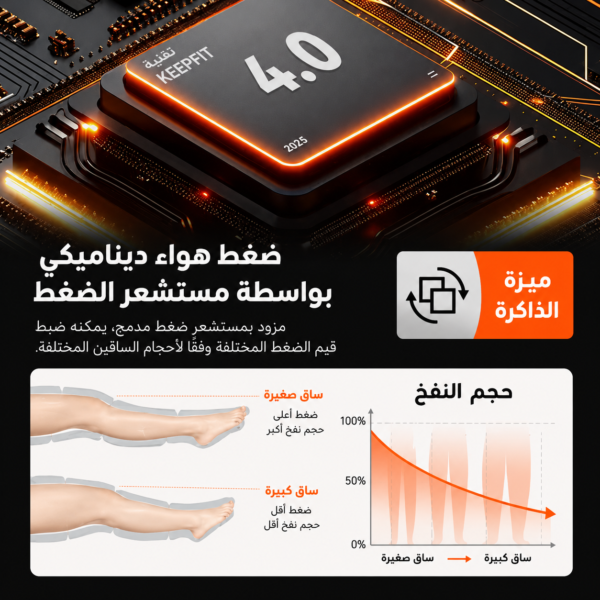 جهاز مساج الأرجل IKEEPFIT بالتعاون مع FELMAR BEAUTY (1 قطعة)